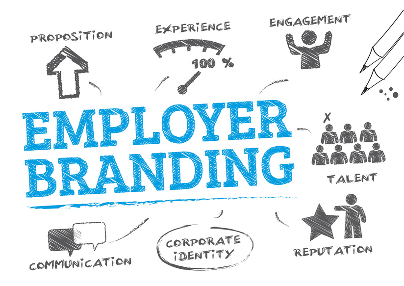 Building an Employer Brand for Your Practice